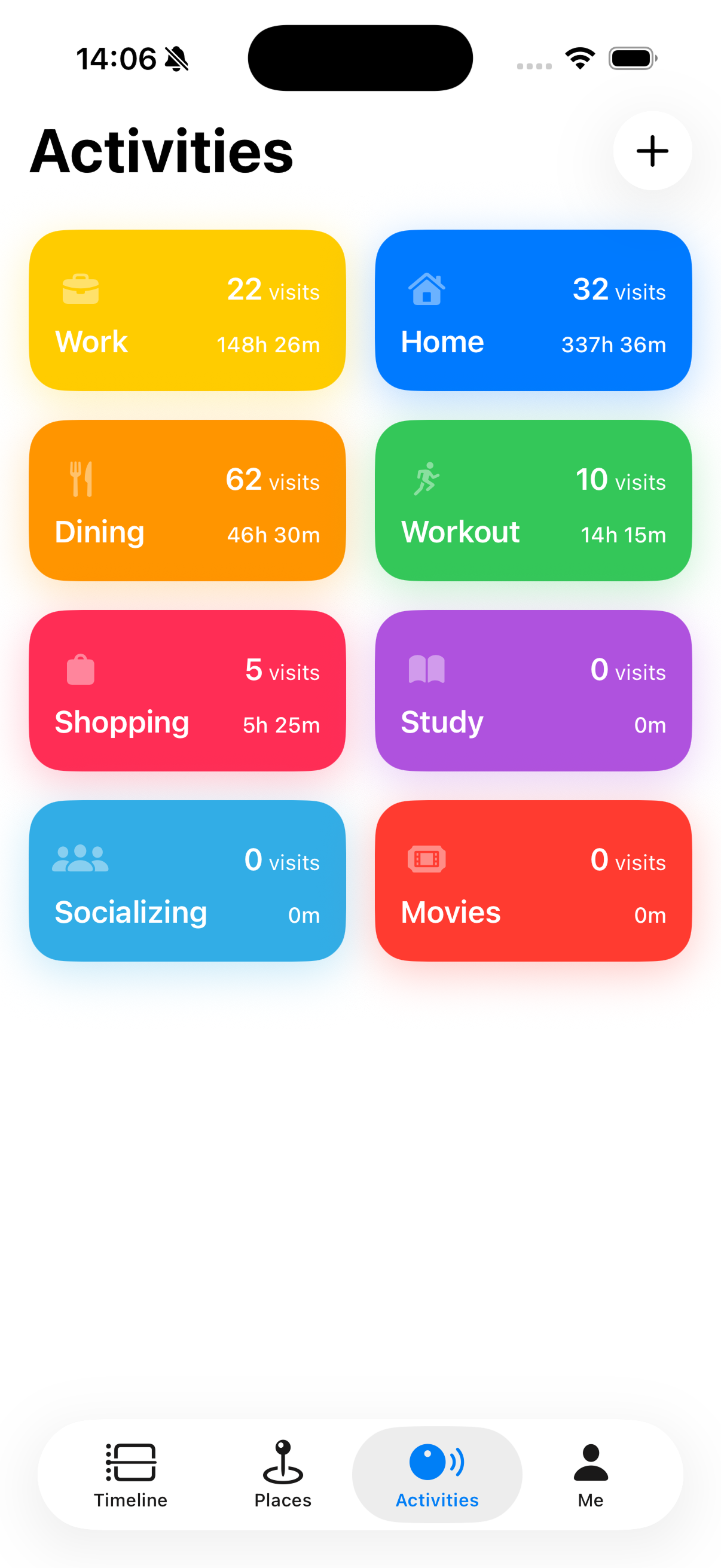Tovia Activities screen with colorful cards for home, work, dining, workout, and more