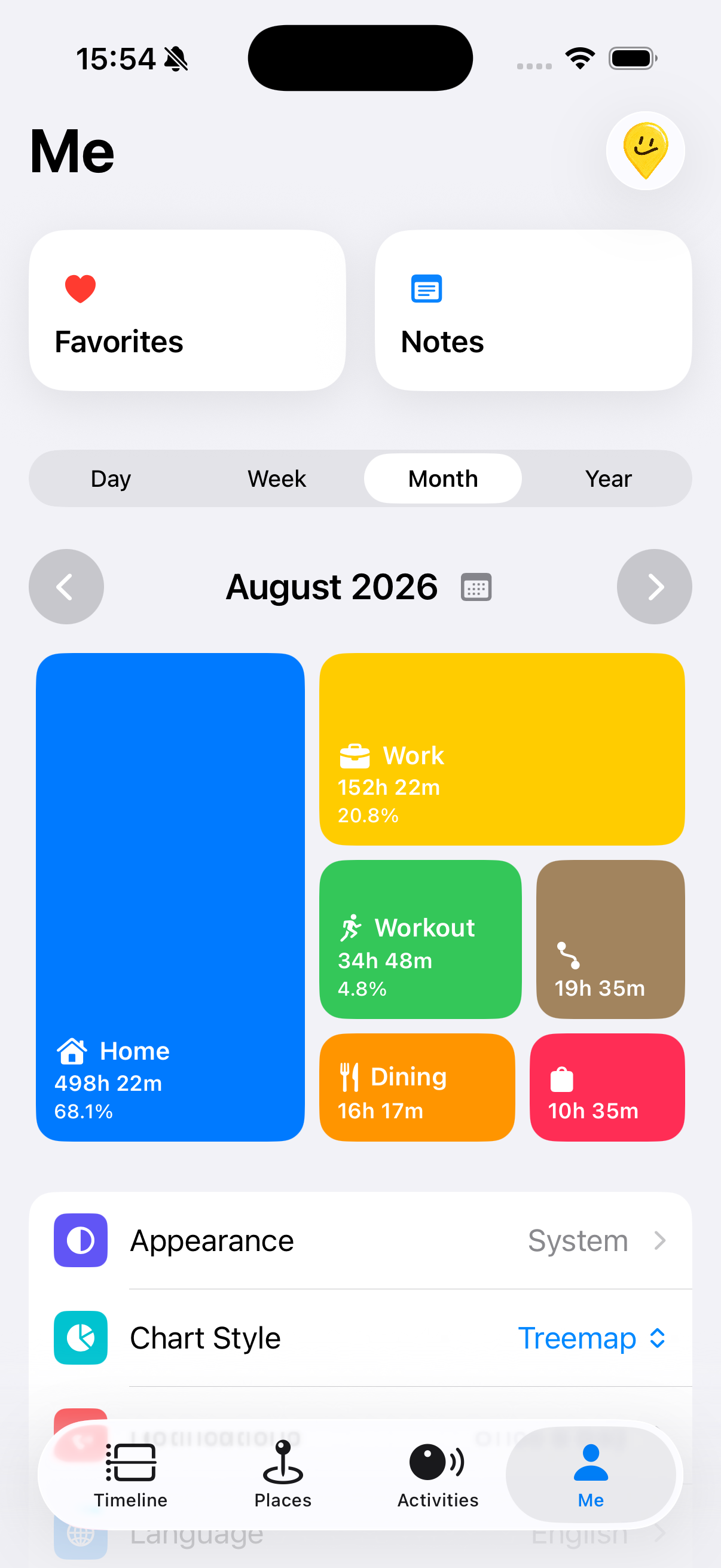 Tovia Me screen with a monthly treemap of time spent across activities