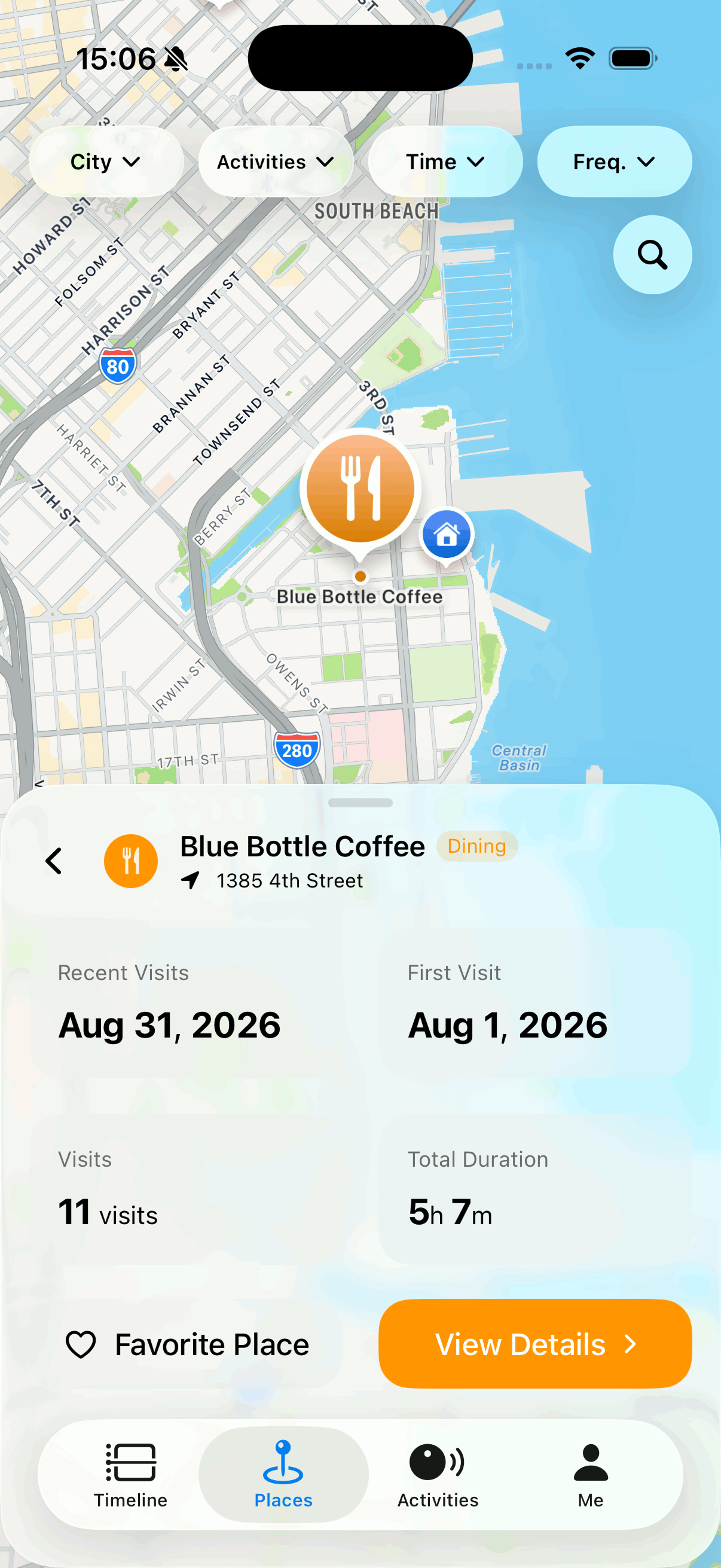 Tovia place overview for Blue Bottle Coffee showing first visit, recent visit, visits, and total duration